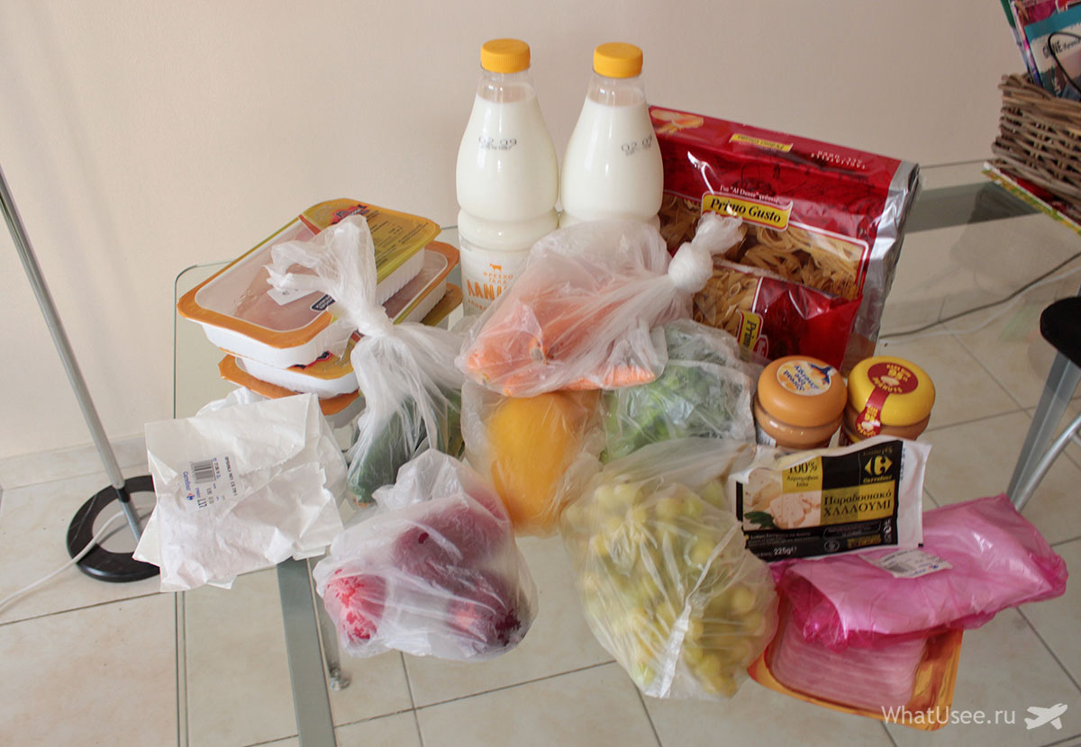 Стоимость продуктов питания на Кипре