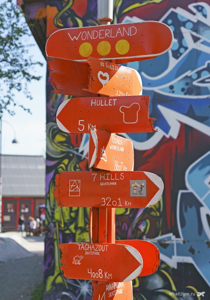 Христиания Дания