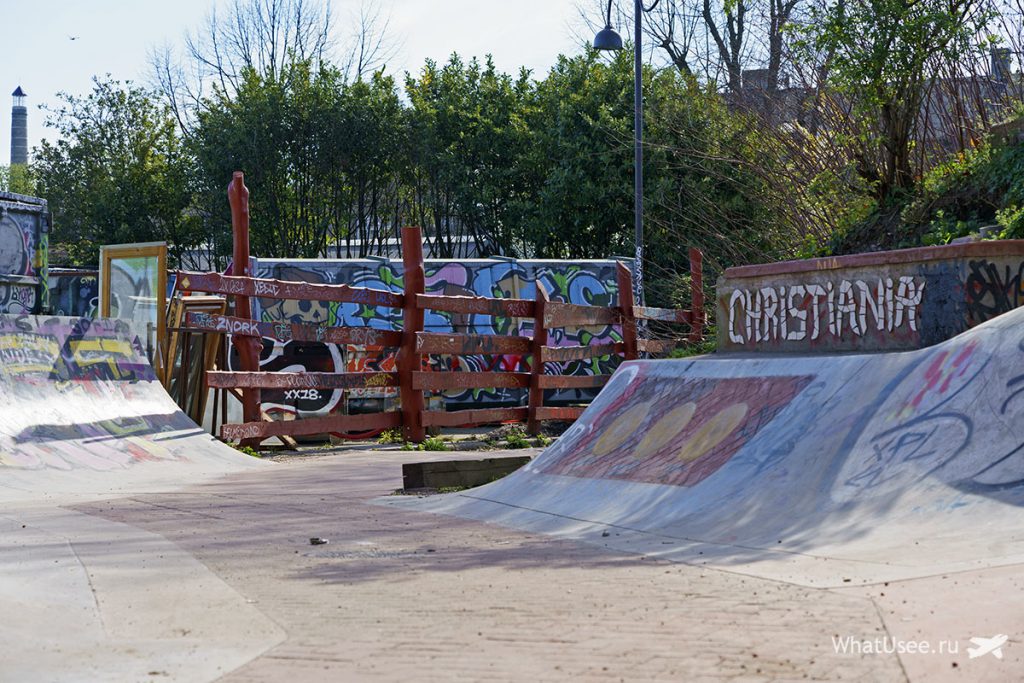 Достопримечательности в Христиании